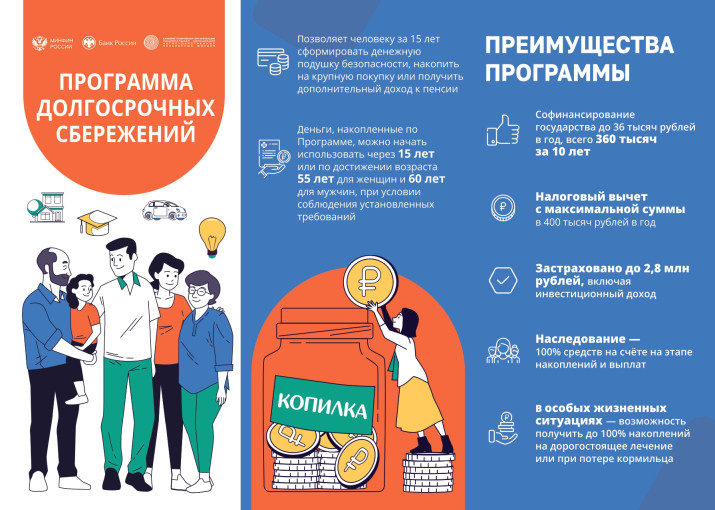 Программа НПФ Программа НПФ.